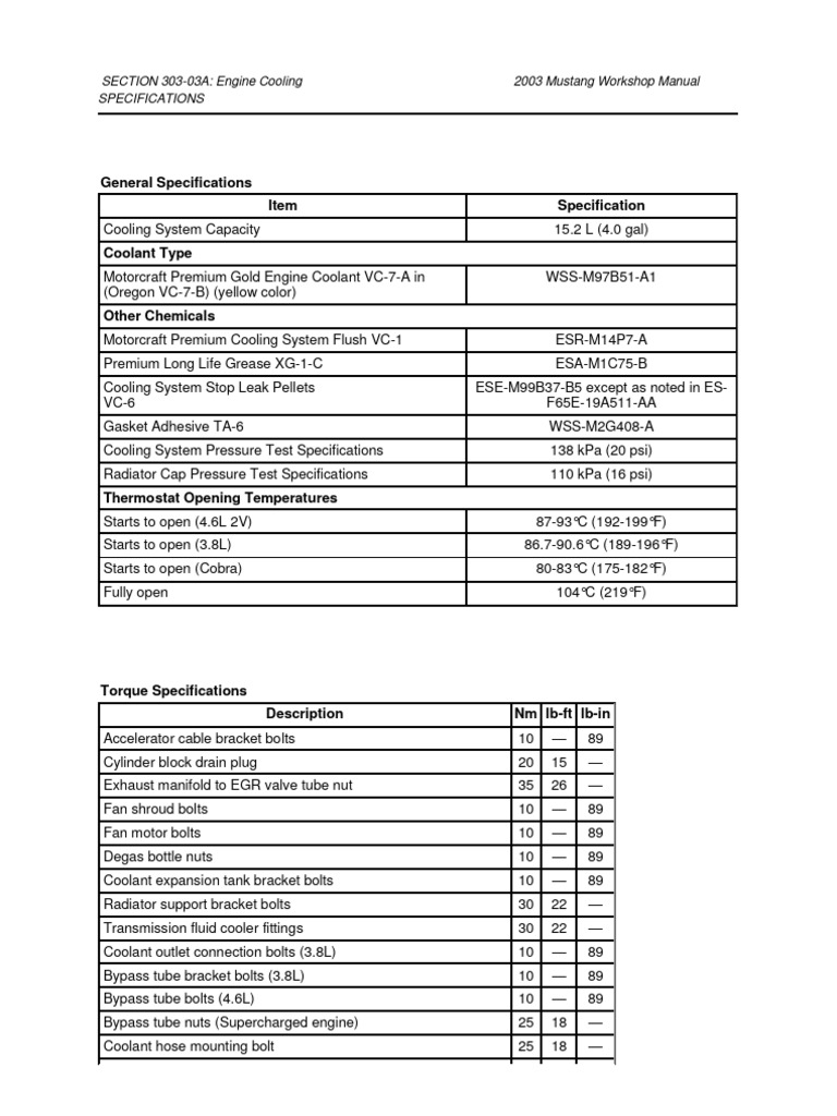 603A Engine Cooling PDF Thermostat Radiator
