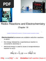 CLO4 Electrochemistry