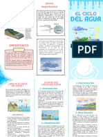 Tríptico El Ciclo Del Agua