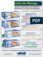 Evaluación de Riesgo