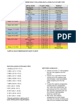 Jadwal Foto Yb Fix 6