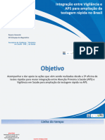 03 Acoes de Integracao Entre Atencao Primaria em Saude X Vigilancia em Saude Oficina 2019 Rayane Ganassin