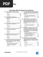 Impeachment Polling Biden 17 Districts