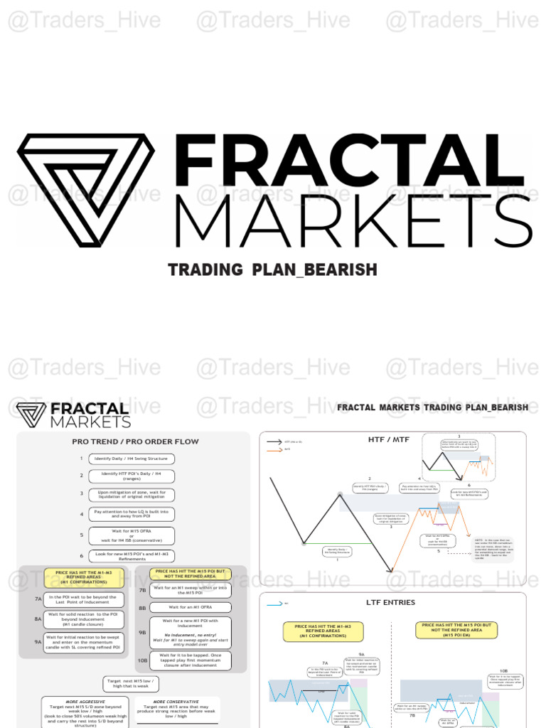 FRACTAL MARKET Trading Plan Bearish-@Trades Hive | PDF | Economies ...