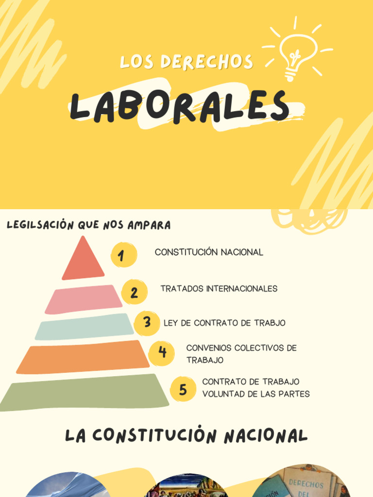 Presentación Sobre Derechos Laborales PDF