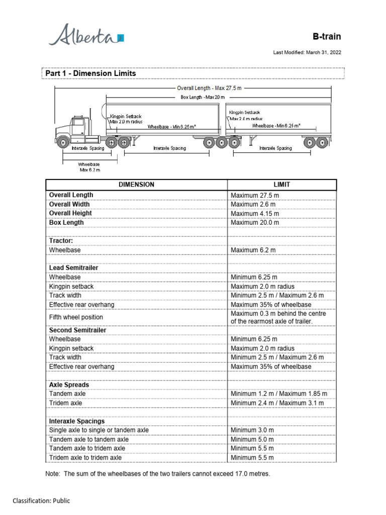 B-Train Truck Dimensions and Weight Limits | PDF