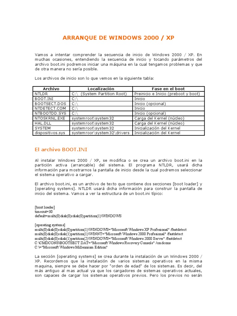 Arranque Windows | PDF | Kernel (sistema operativo) | Equipo de oficina