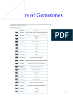 Chart - Colors of Gemstones, Shell and More - Fire Mountain Gems and Beads