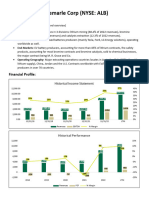 Albemarle Corp Summary 