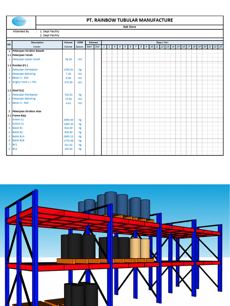 BOQ + Drawing Rak Store | PDF