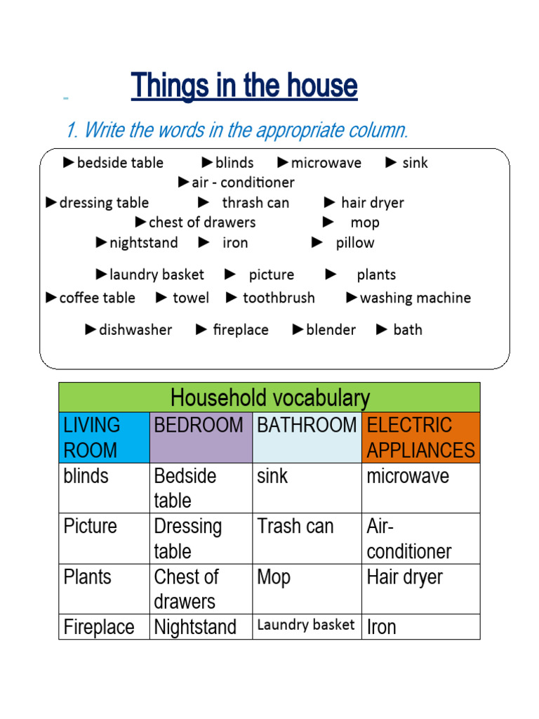 Household Vocabulary  PDF