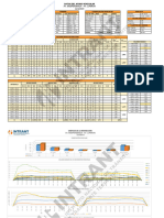 Documento de Intrant - 1 - AV. - INDEPENDENCIA - AV. - LUPERÓN - 12-2-19