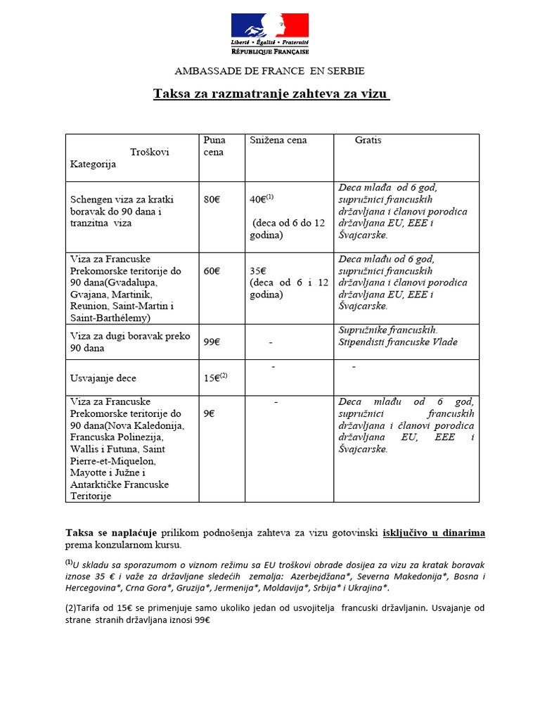 SANS FRAIS DE DOSSIER intelligence overview