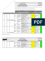 Analisis de Riesgos Armado y Desarmado de Andamios