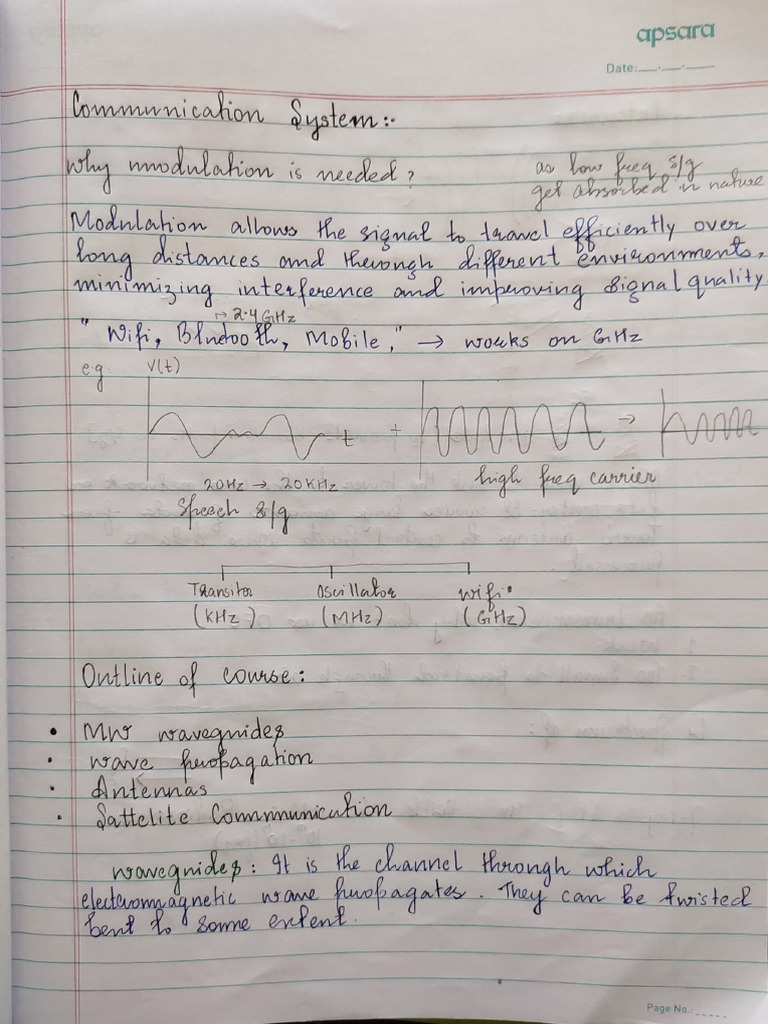 Comsys2 Part 1 | PDF