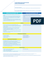 11.Boletin Informativo SPP vs. SNP 1