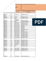 Lista de Bens Tombados e Processos em Andamento Atualizada em Agosto de 2023