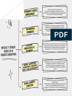 Cuadro Sinóptico Proyecto Simple Gris