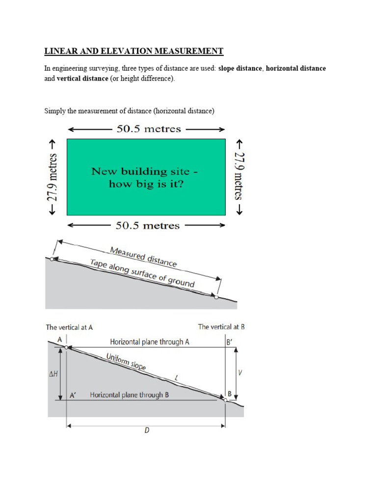 Types of Distance Measurement in Surveying | PDF | Surveying | Compass