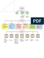 Diagrama Sin Título - Drawio