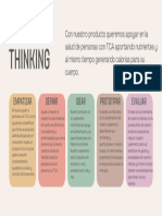Brainstorming Gráfico Design Thinking Español Gratis Multicolor