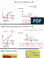 IIO611 L03 - Triaxial Test