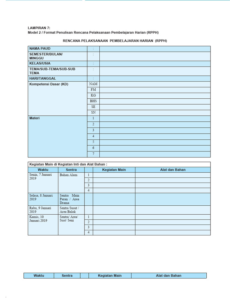 Format RPP | PDF