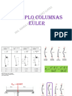 Ejemplo Columnas Euler Estudiantes