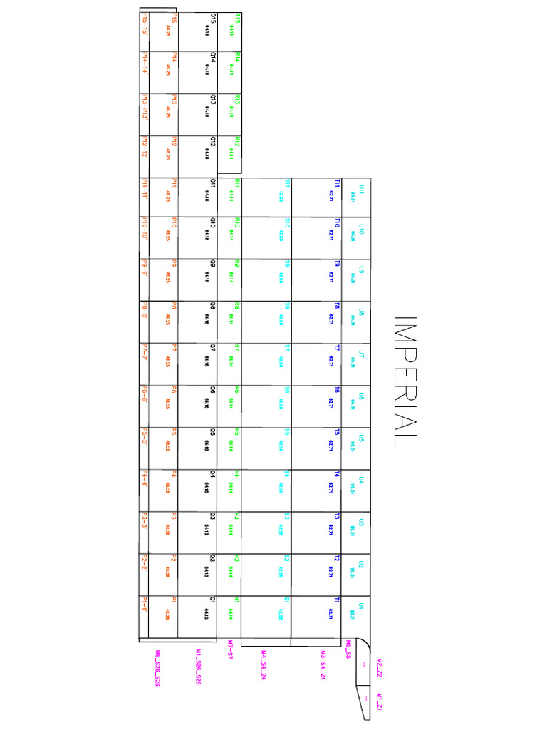 Imperial | PDF