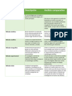 Plantilla Cuadro de Doble Entrada en Word 14