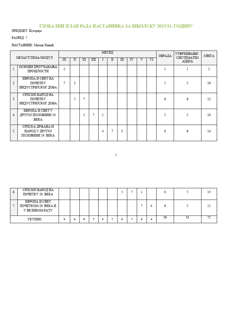 ГЛОБАЛНИ | PDF