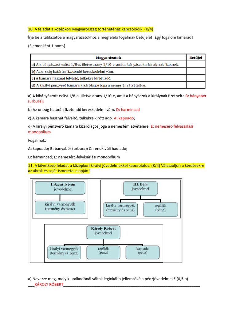 Károly Róbert | PDF