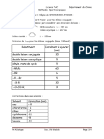 Documents Uv Visible