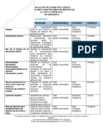 Cronogramas Grupo de Estudio