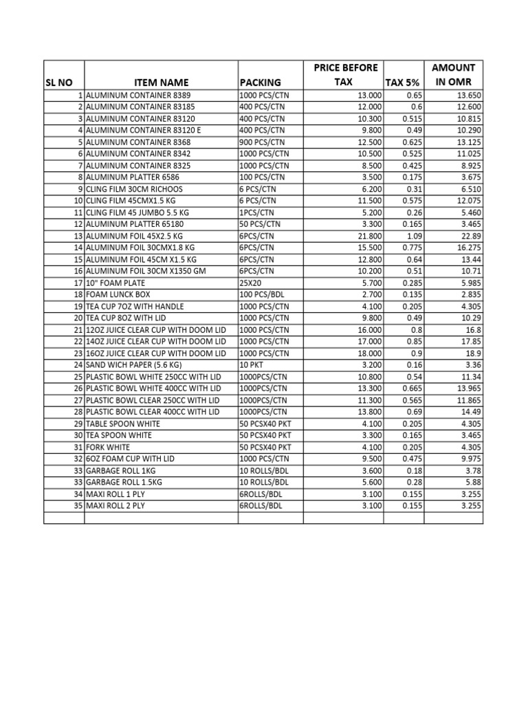 sl-no-item-name-packing-price-before-tax-tax-5-amount-in-omr-pdf