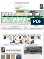 UKS2 Knowledge Organiser - The Victorians - Summer 1