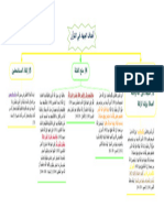 أهداف الجهاد في القرآن - 202302 - 174147