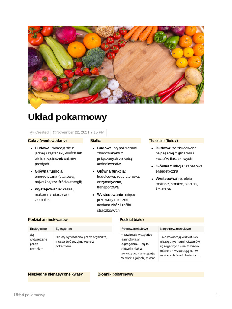 Ukad Pokarmowy | PDF