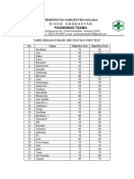 Rekapan Hasil Pre Test & Post Test