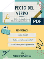 Aspecto Del Verbo - Grammar Spanish