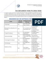 Convocatoria Residencias 2024-2025