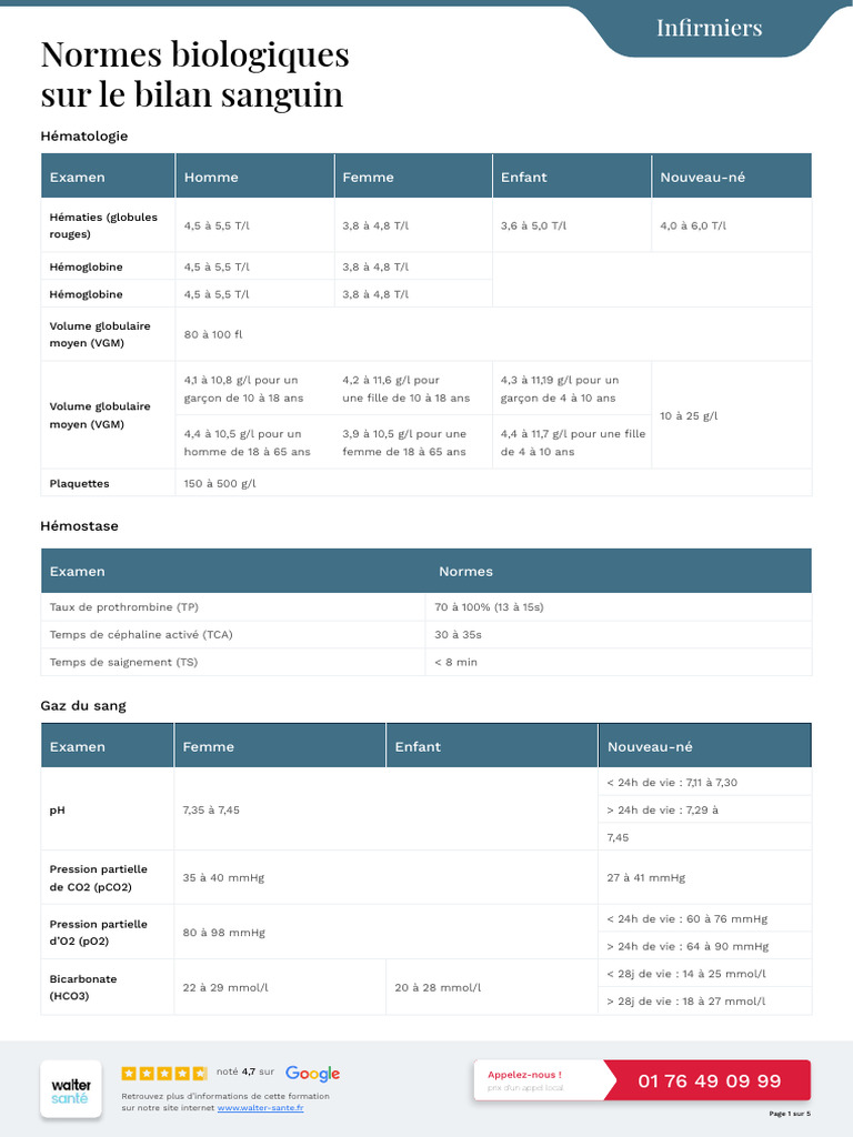 Normes Biologiques Sur Le Bilan Sanguin 4c9d67f031 PDF — free download
