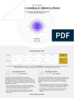 EF SET Certificate