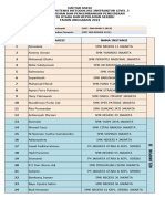 Daftar Asesmen Kompetensi Metodologi Instruktur Level 3.