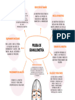 Brainstorming Mapa Mental Formas Orgánicas Ilustrado Naranja