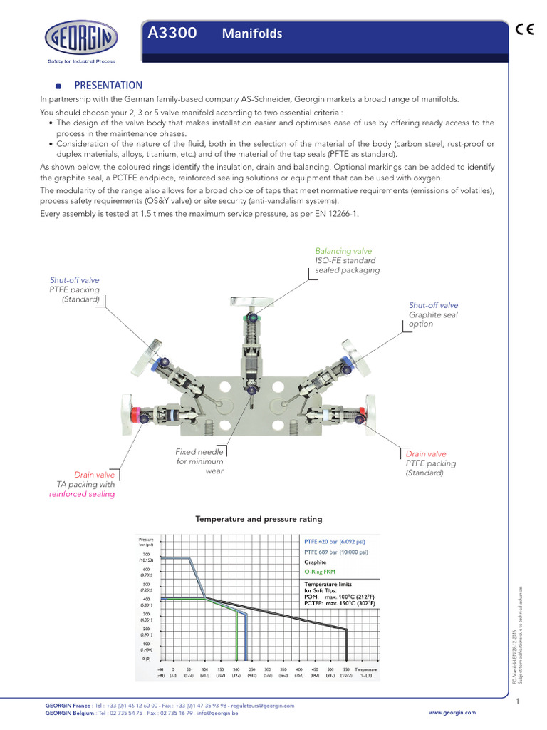FC Manifold en | PDF