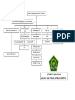 Find 5. Struktur Organisasi Mutu HTL Bintang 3 & K3