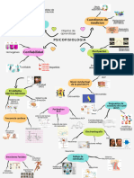 Purple Yellow Illustration Creative Mind Map Brainstorm