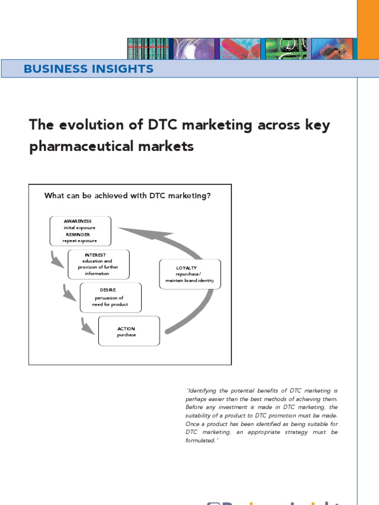 The Evolution of DTC Marketing Across Key Pharmaceutical Markets PDF
