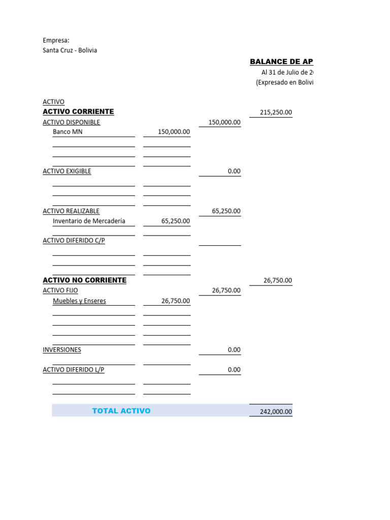 Balance General y Estado de Resultados 2018 | PDF | Hoja de balance ...